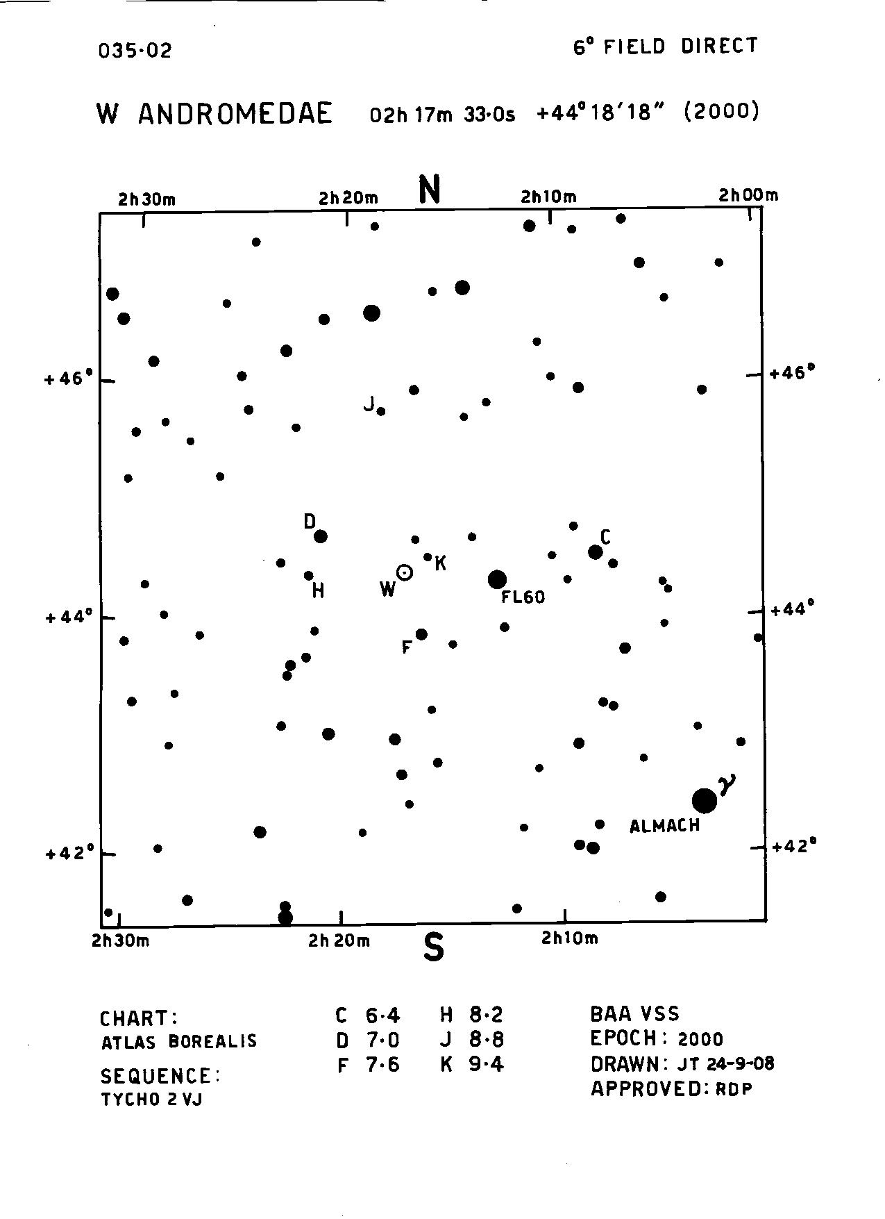 And_W And_BAAVSS 035.02 6d
